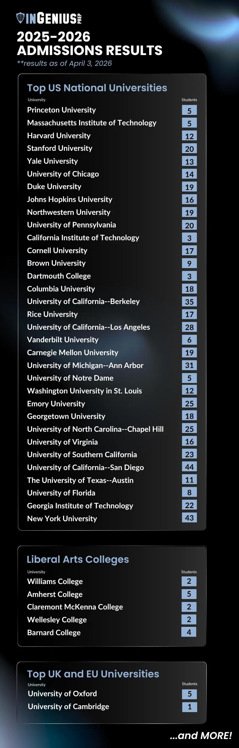 ����У�����ļ��ô������������ʲô��2026���ô����ŷ����ܻ�