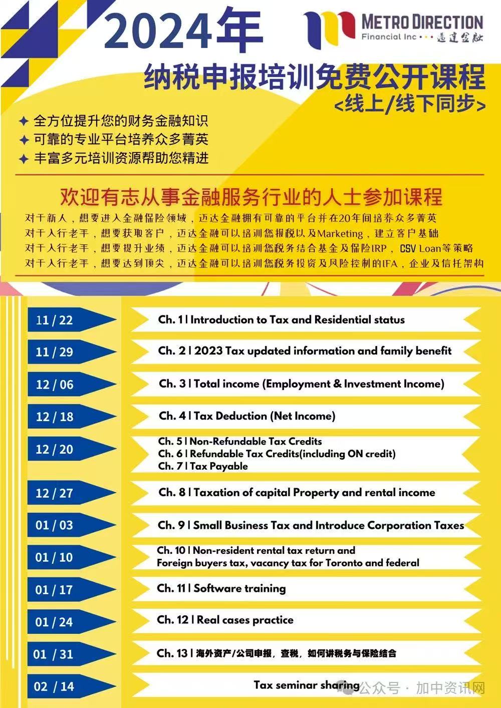 万锦市区域议员何胡景成功主办万家灯火食物募捐大行动及新年聚会