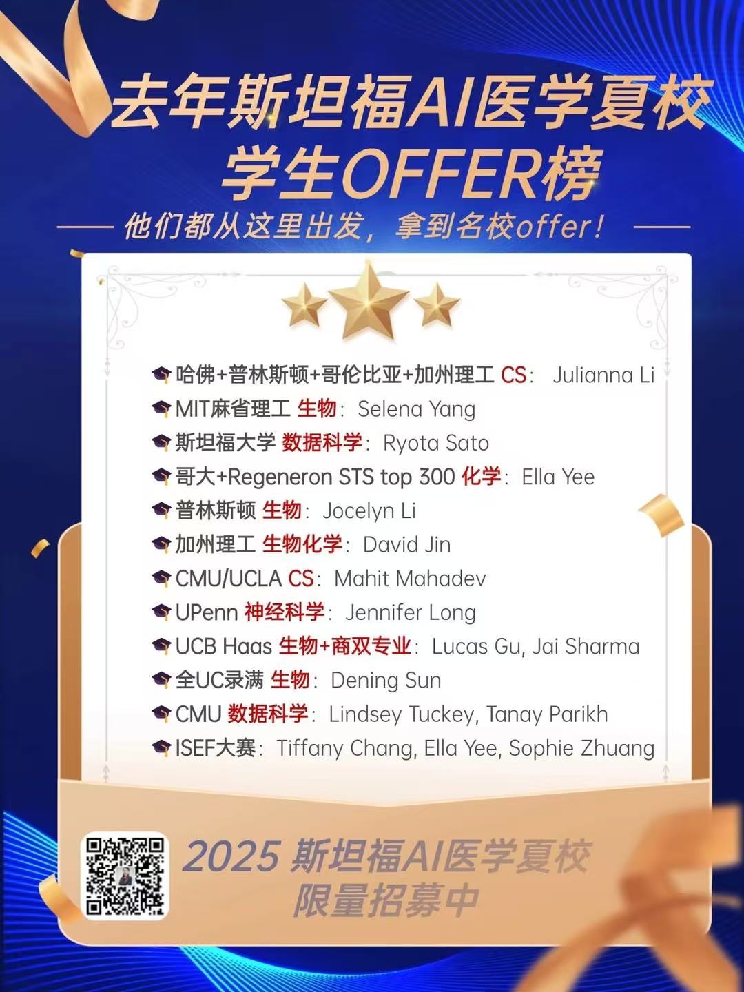 10个孩子6个拿下哈佛耶鲁麻省的Offer!他们如何成功敲开梦校大门