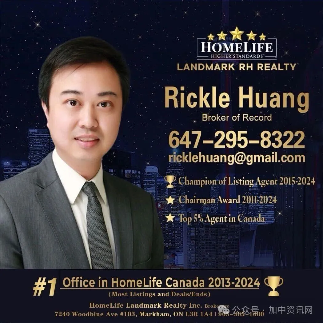 成交量回升,房价仍在调整期——2026年多伦多房地产市场趋势