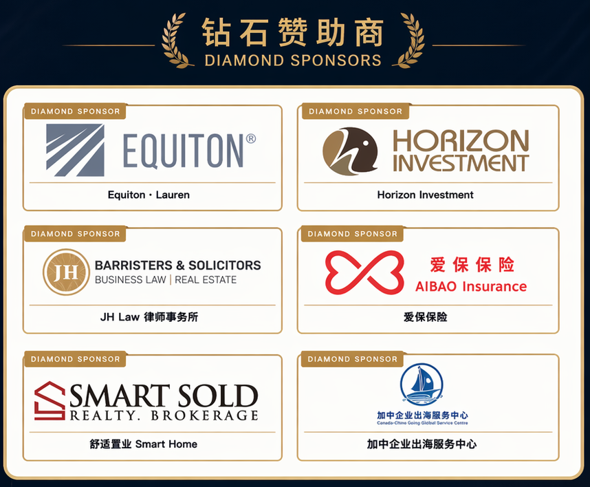 ���������������ƴ����ȳ���2026�ھŽ췿����������չ�������˵�